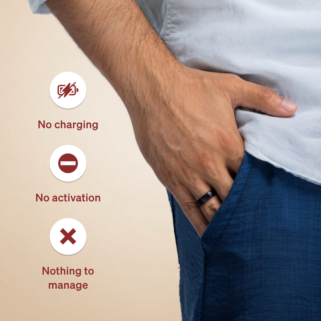 EMF blocker ring for men